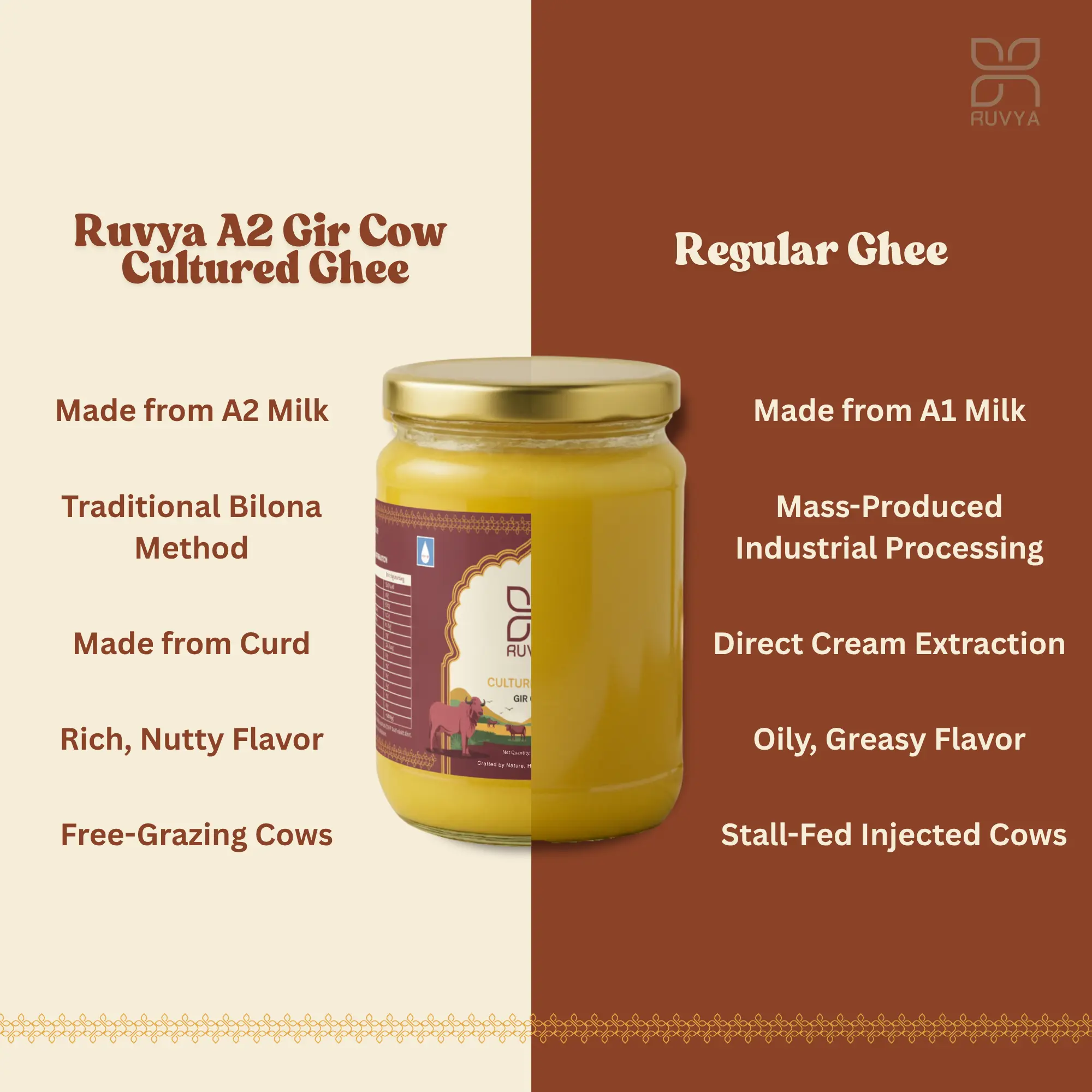 A2 Cultured Gir Cow Ghee