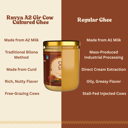 A2 Cultured Gir Cow Ghee