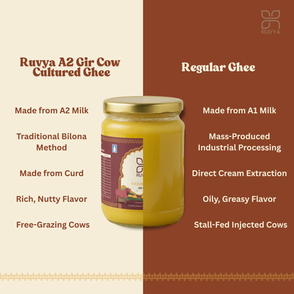 A2 Cultured Gir Cow Ghee
